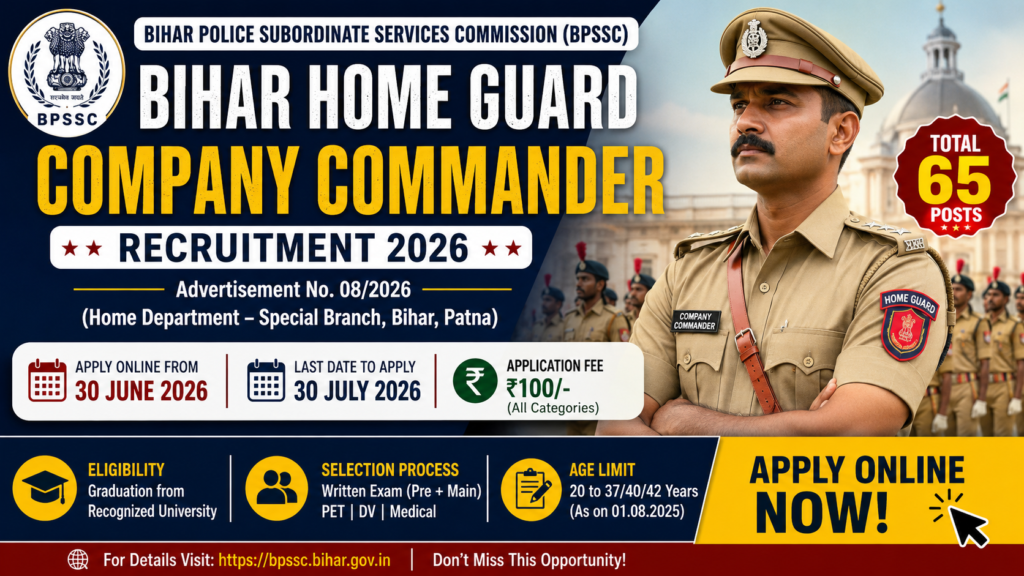 Bihar Home Guard Company Commander Recruitment 2026 Apply Online from June 30