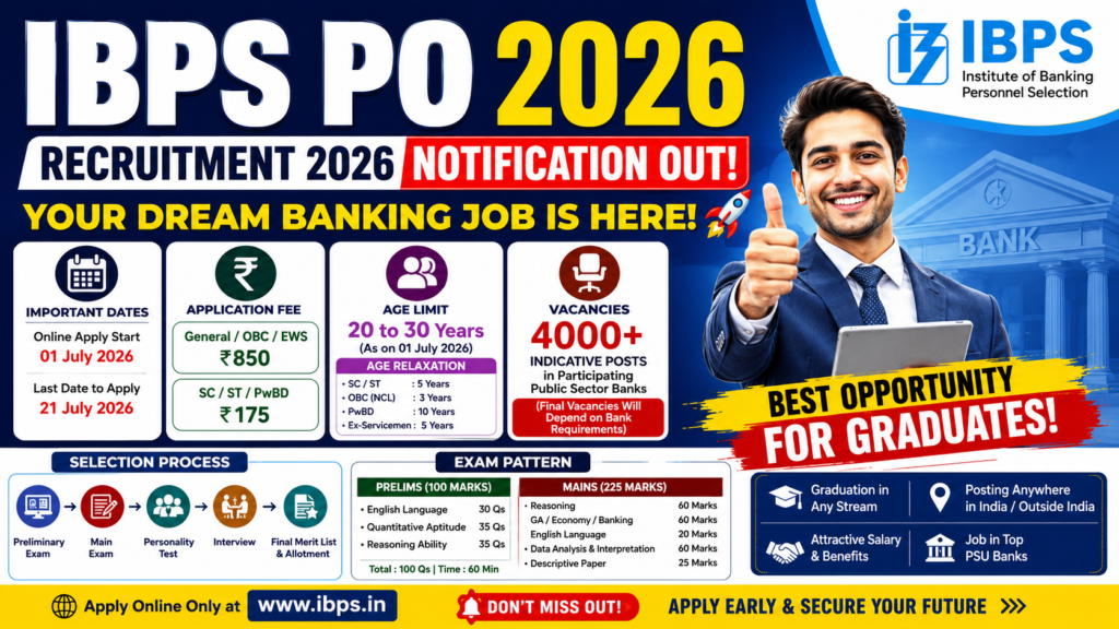 IBPS PO Recruitment 2026 Notification Out| Apply Now