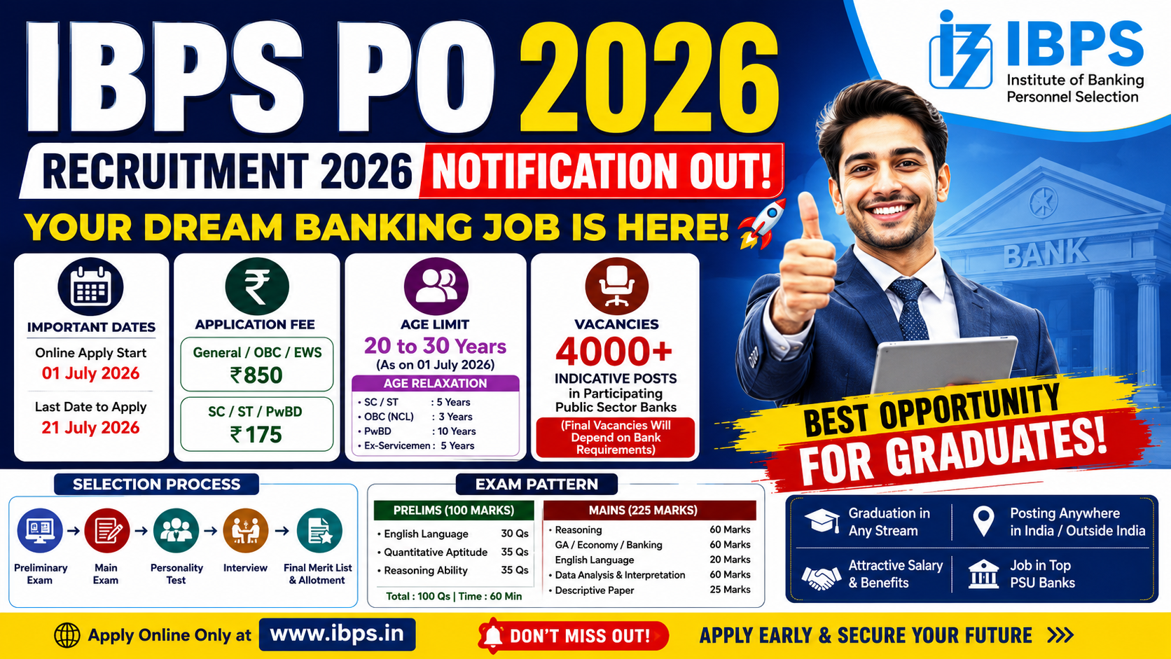 IBPS PO Recruitment 2026 Notification Out| Apply Now